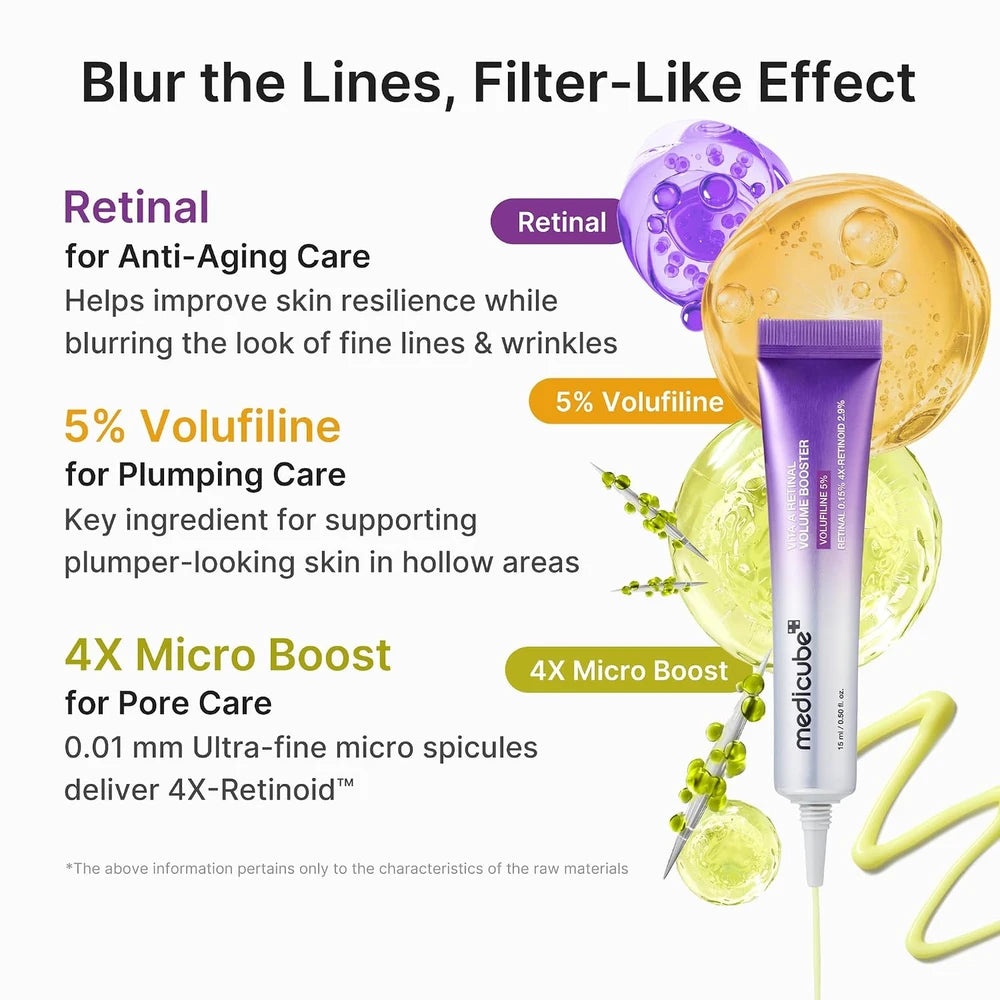 Medicube Retinal Volume Booster Serum